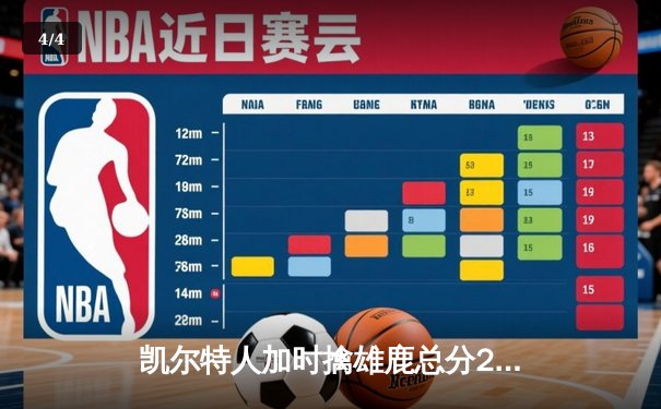 凯尔特人加时擒雄鹿总分2-1 塔图姆23+13霍勒迪关键三分救主 - 4
